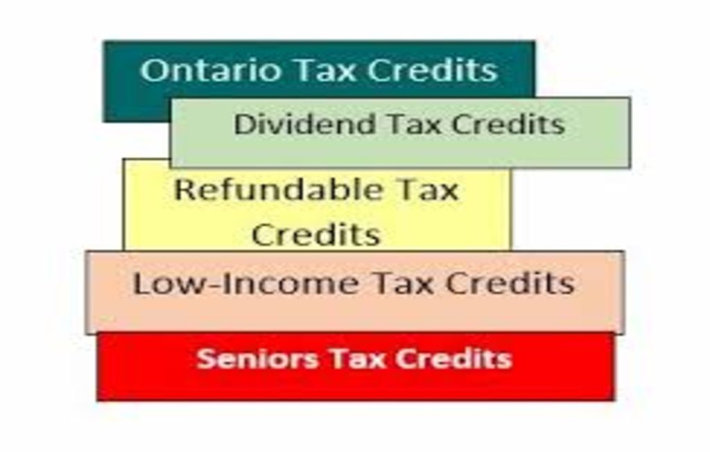 Tax Credits in Canada Refundable Tax Credits